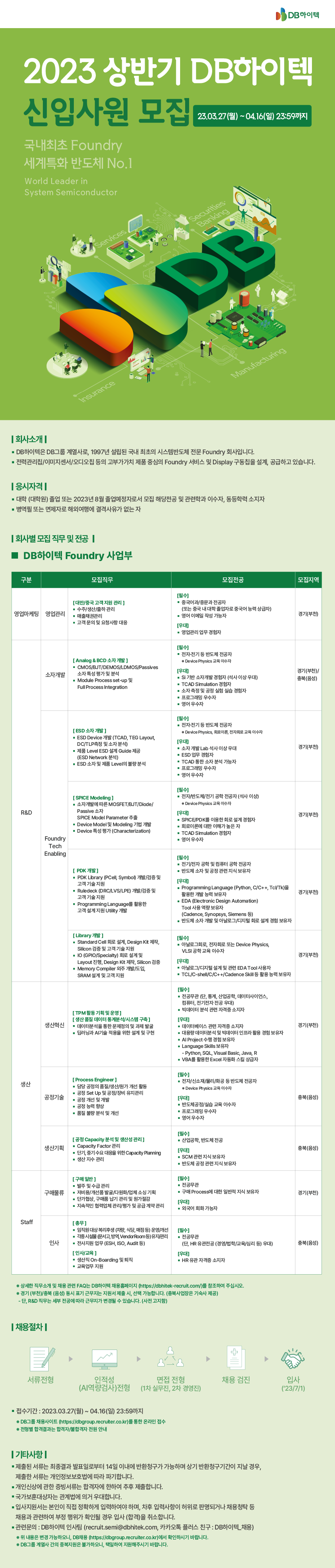 Contents image